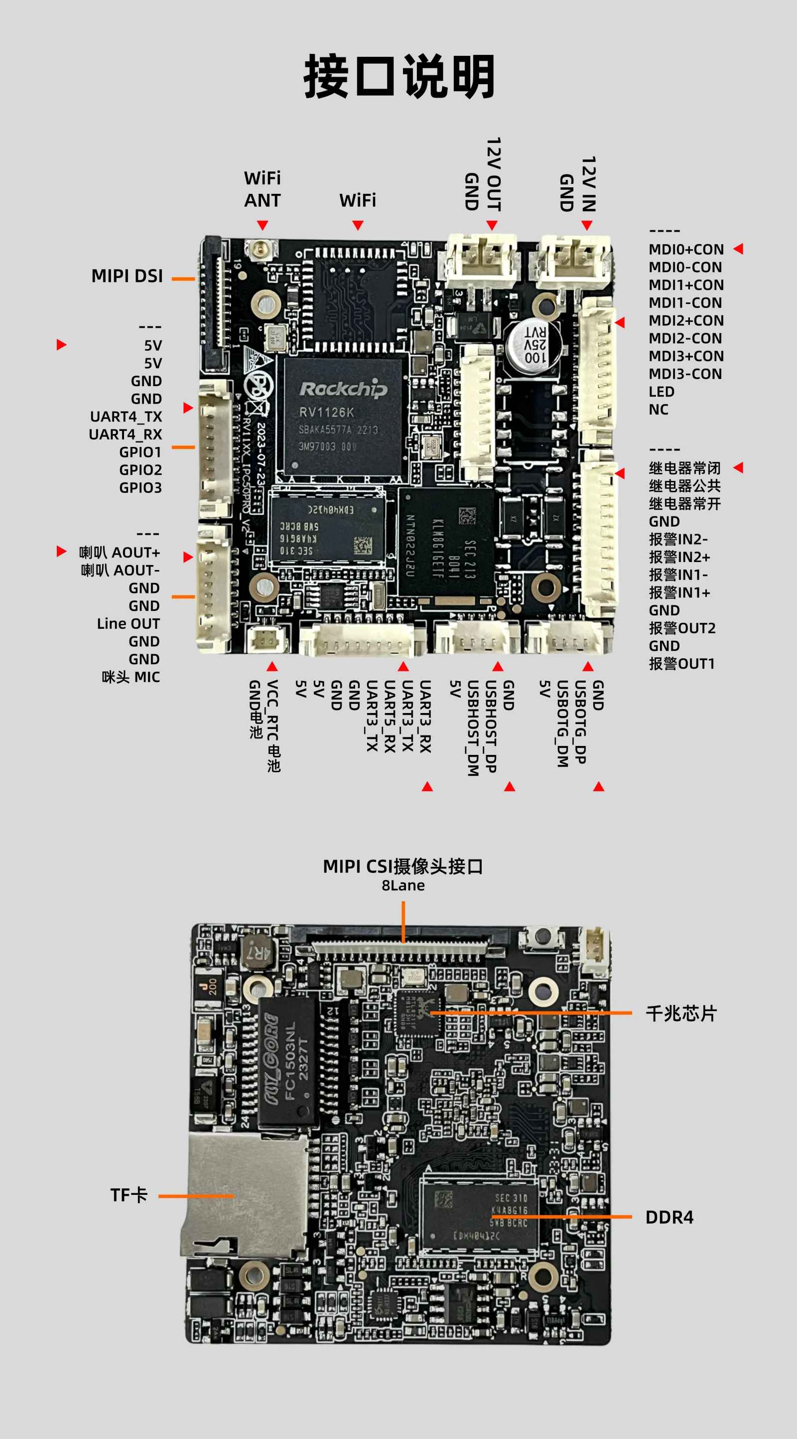 RV1126K_IPC50 PRO主板