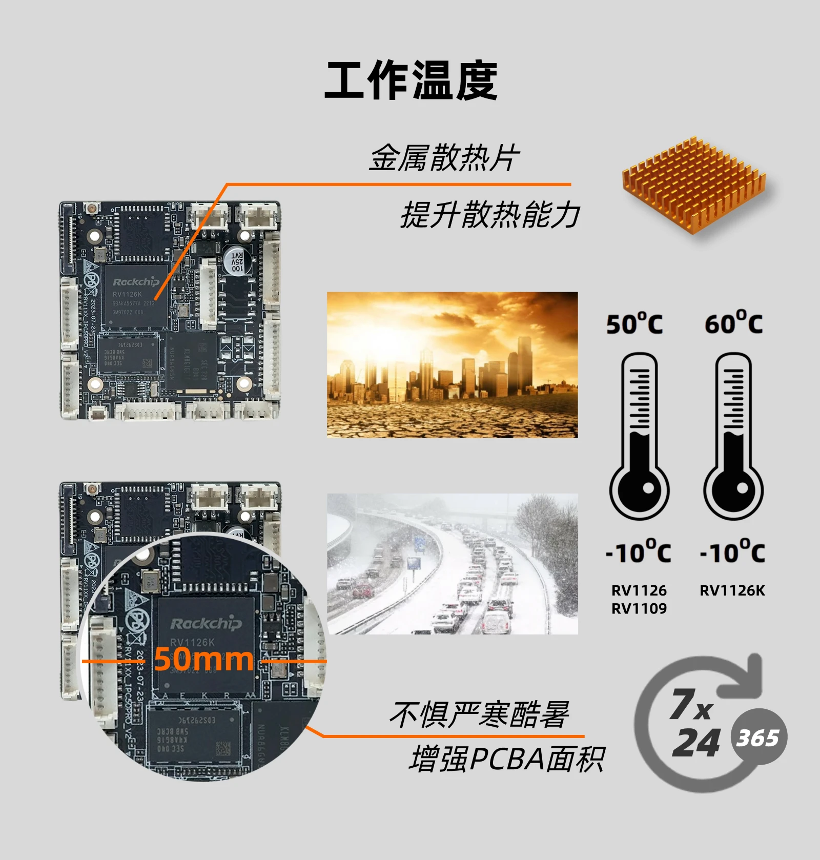 RV1126K_IPC50 PRO主板